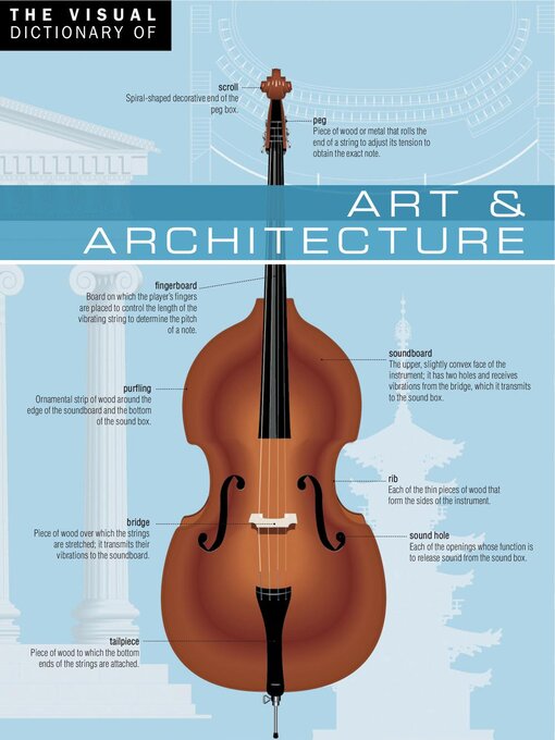 Title details for The Visual Dictionary of Art & Architecture by Ariane Archambault - Available